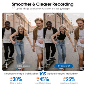 Coucur G1 AI Smart Glasses